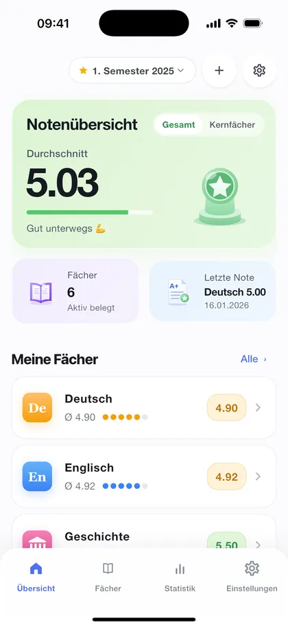 Schuno auf dem iPhone: Übersicht mit Gesamtdurchschnitt